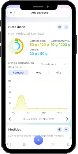 Cargando app Petbic.